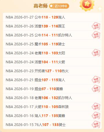 五大联赛场,均表现最出,色球员排行,足球比分,即时比分,比分直播,比分网,足球即时比分