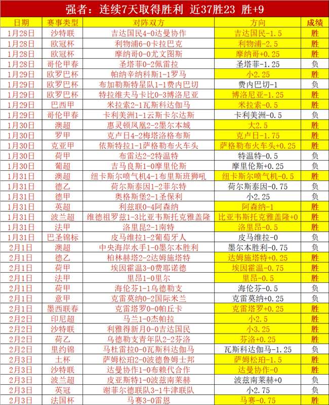 萨卡里查尔,斯顿站开门,迎战,足球比分,即时比分,比分直播,比分网,足球即时比分