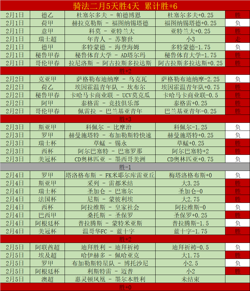 意乙奇袭战,弗洛西诺尼,能否一骑绝,足球比分,即时比分,比分直播,比分网,足球即时比分