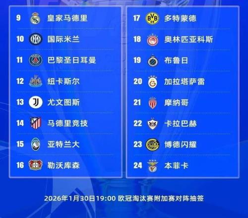 周天成在海,洛公开赛一,马当先,足球比分,即时比分,比分直播,比分网,足球即时比分