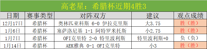 独家,切尔西与曼,联竞逐巴西,足球比分,即时比分,比分直播,比分网,足球即时比分