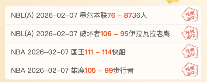 歐冠小組賽,創紀錄,曼城成史上,足球比分,即时比分,比分直播,比分网,足球即时比分