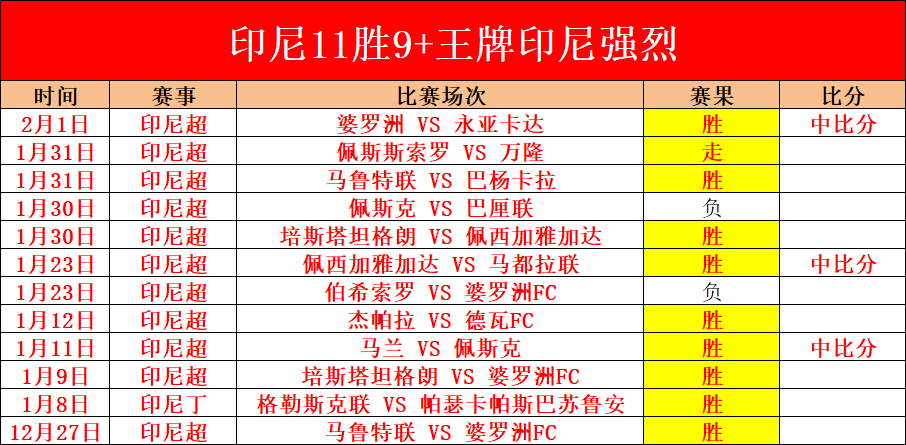 奥本荣耀,巴克利鼎力,助阵,足球比分,即时比分,比分直播,比分网,足球即时比分