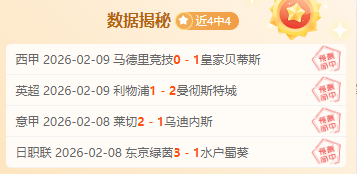 激情对决揭,英超焦点分,曼联复苏真,足球比分,即时比分,比分直播,比分网,足球即时比分