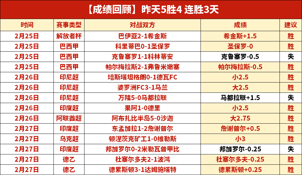 生化危机,安魂曲地下,室密码及箱,足球比分,即时比分,比分直播,比分网,足球即时比分