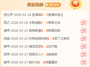 瓜迪奥拉心,仪罗德里戈,曼城引援头,足球比分,即时比分,比分直播,比分网,足球即时比分