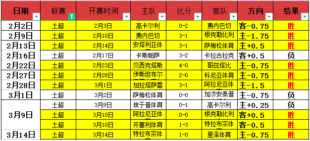 国足,亚洲杯阵容,公布,足球比分,即时比分,比分直播,比分网,足球即时比分