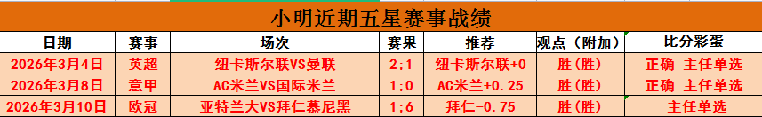 排列三第,期专家推荐,胆码及形态,足球比分,即时比分,比分直播,比分网,足球即时比分