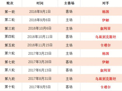 黑龙江,资源驱动,冰雪运动品,足球比分,即时比分,比分直播,比分网,足球即时比分