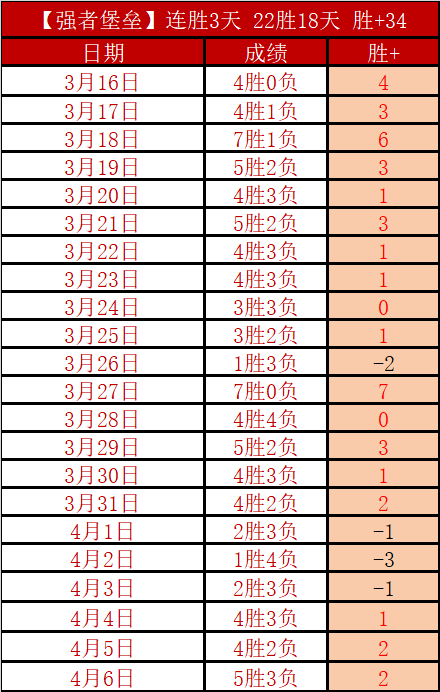 阿森纳调研,阿克利乌什,赛事,足球比分,即时比分,比分直播,比分网,足球即时比分