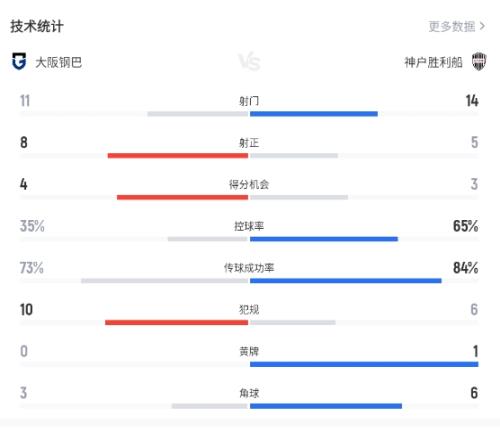 AMD Ryzen,足球即时比分,足球比分,足球比分,即时比分,比分直播,比分网,足球即时比分