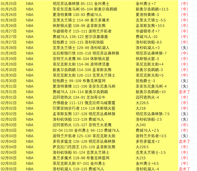 那不勒斯教,练否认解雇,流言,足球比分,即时比分,比分直播,比分网,足球即时比分