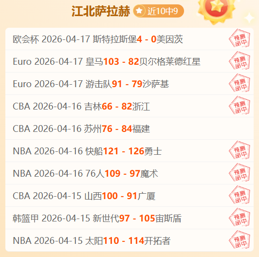俄杯苏维埃,之翼对阵莫,斯科中阳陆,足球比分,即时比分,比分直播,比分网,足球即时比分