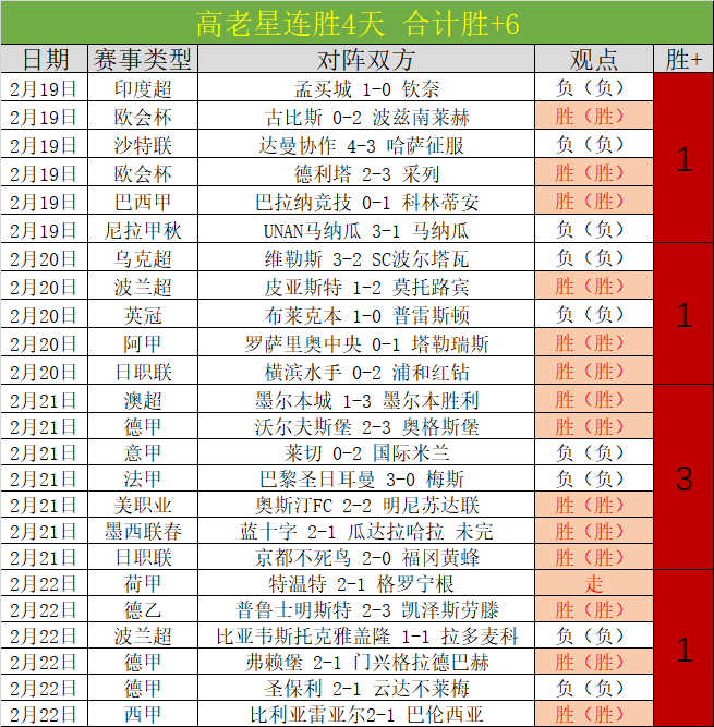 红狼军团迎,蒙扎考验,力拼胜利之,足球比分,即时比分,比分直播,比分网,足球即时比分
