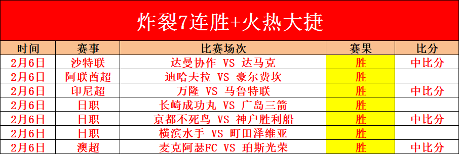 红狼军团迎,蒙扎考验,力拼胜利之,足球比分,即时比分,比分直播,比分网,足球即时比分