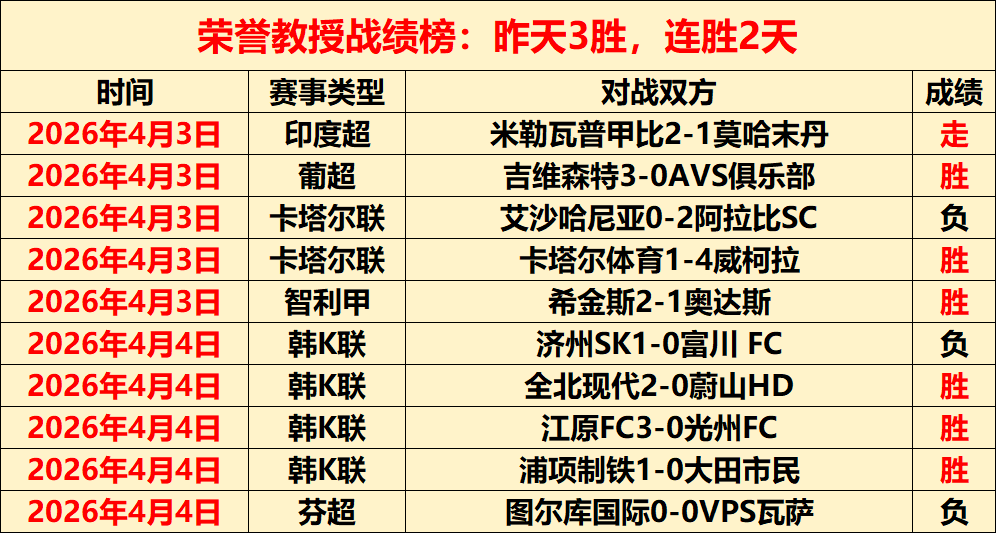 英超,年度最佳球,员候选揭晓,足球比分,即时比分,比分直播,比分网,足球即时比分
