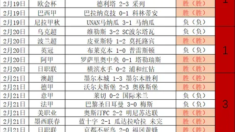 红狼军团迎蒙扎考验，力拼胜利之战