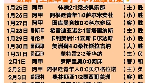 J联赛激战：大分三神对决鸟栖砂岩，专家推荐分析