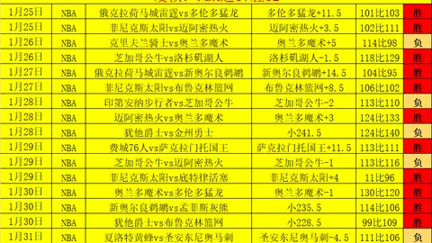赫罗纳主场策略分析，毕尔巴鄂客场预测