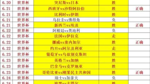 足球即时比分 130642